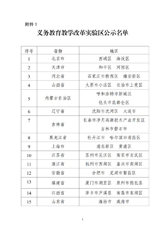 教育部公示189所义务教育教学改革实验校名单，北京6校拟入选