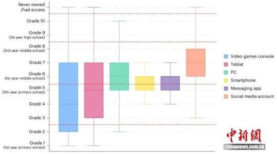 本项研究相关示意图（图片来自论文）。施普林格·自然 供图