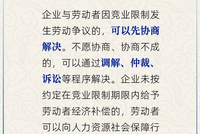 因竞业限制发生争议如何解决?人社部解答