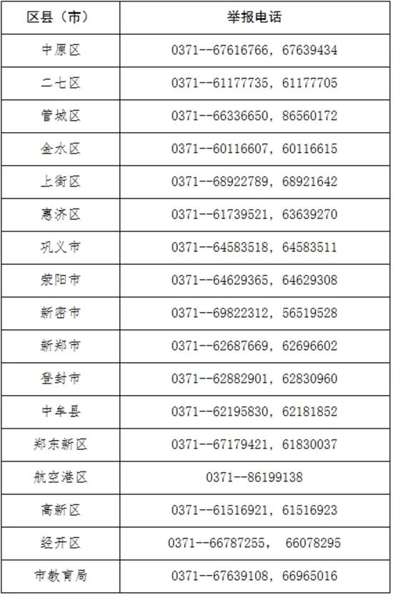 郑州教育部门投诉举报电话。图/河南省教育厅官方微信号