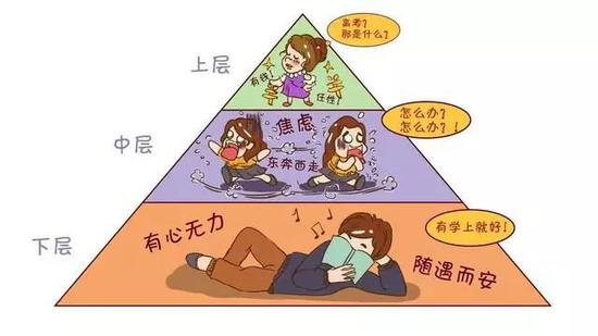 图片来自网络