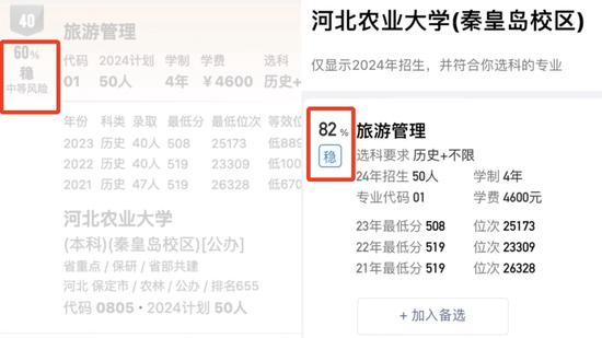相同条件下，两个志愿填报辅助小程序显示的录取概率。小程序截图