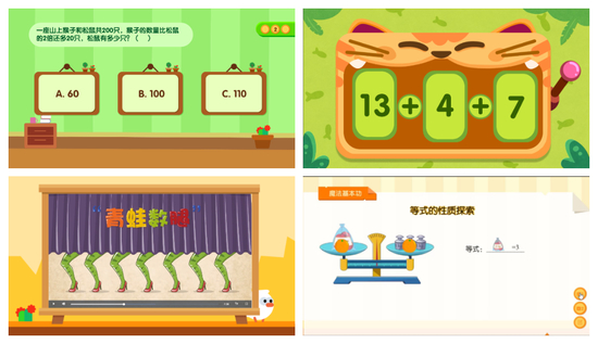 图：动画课件演示
