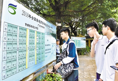  昨日下午，广州市第六中学考点，不少考生前来考场踩点。 广州日报全媒体记者王燕 摄