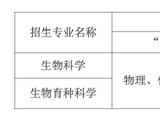 中国农业大学2023年强基计划招生简章