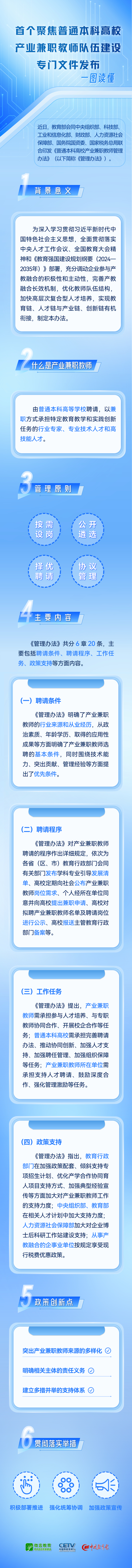 制图 | 中国教育报