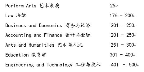 【新浪教育】哈德斯菲尔德大学招生官Bob老师：带你认识不一样的哈德