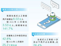AI成为未成年人