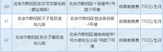 首都教育