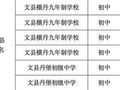 教师资源紧缺 甘肃文县面向全国招募6名退休教师执教初中