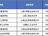 上海增设6个中职-应用本科教育贯通培养模式专业
