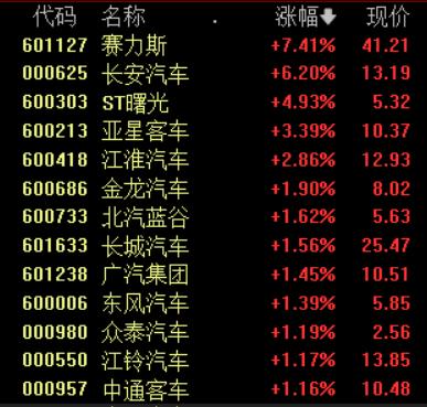 短线股票推荐官网_今日牛股精选+明日潜力股预测_短线炒股必看延华智能(002178)_股票价格_行情_走势图—东方财富网