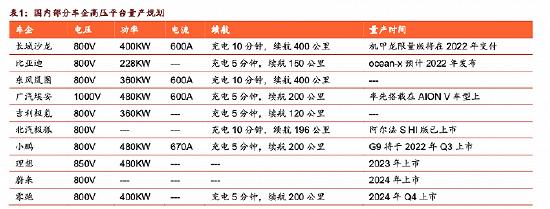 图片来源:申港证券
