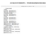 吉林省2026年高考分数线公布