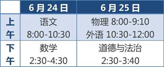 6月24日2025年北京市初中学业水平考
