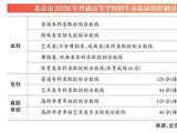 明日8时起统考考生填报本科志愿