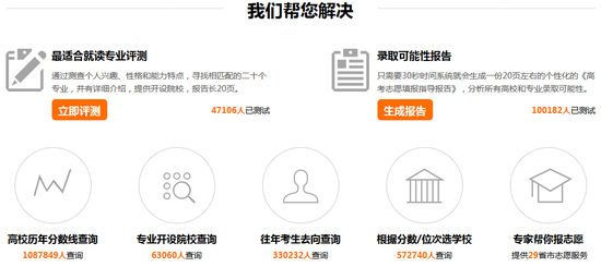 新浪高考志愿通