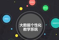 科大讯飞旗下智学网推出高中数学新高考题库 帮教师搜题组卷