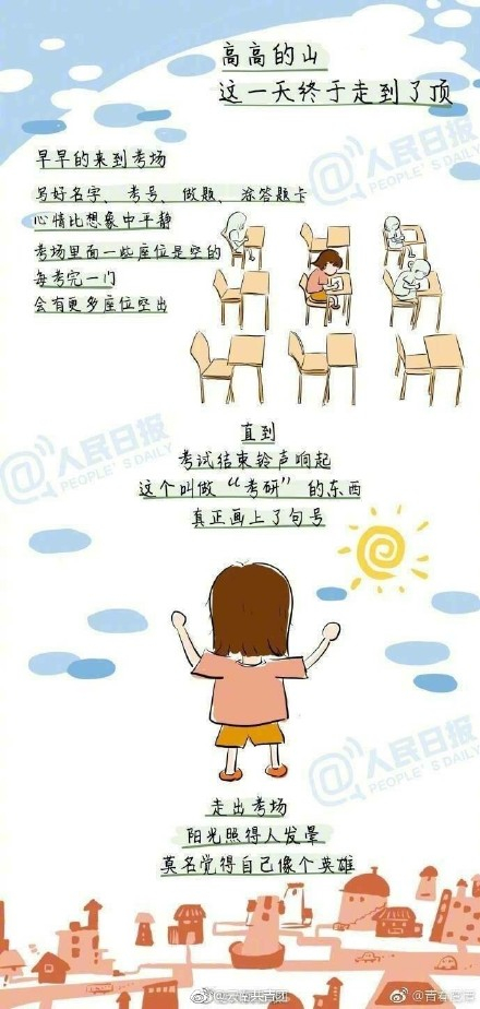 图片来源：云南共青团微博