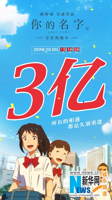 《你的名字。》