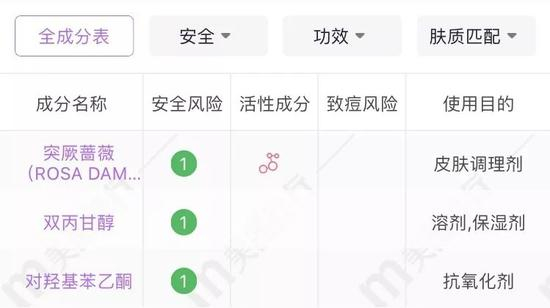 图源：美丽修行
