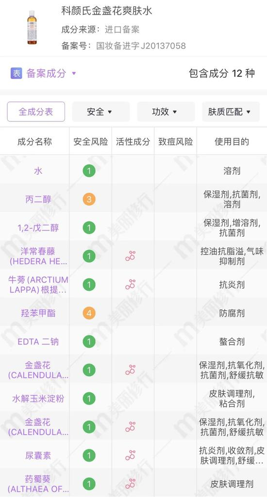 cr：美丽修行