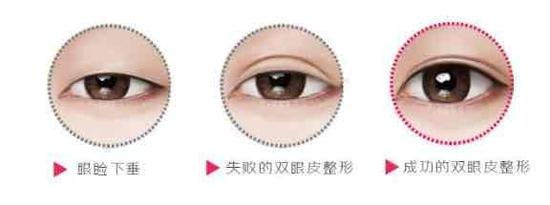 灵活调整
