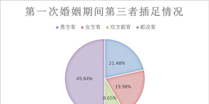 如何在Adobe Lightroom中有效保存和管理图片的完整指南