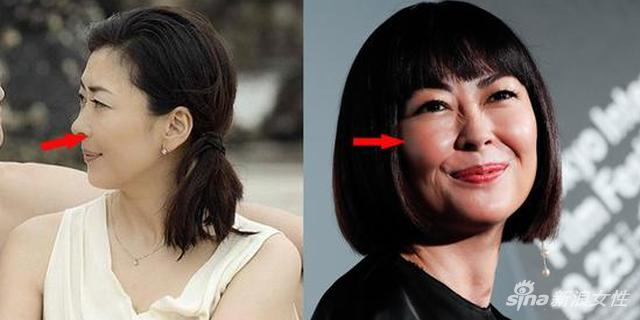 哪里不同