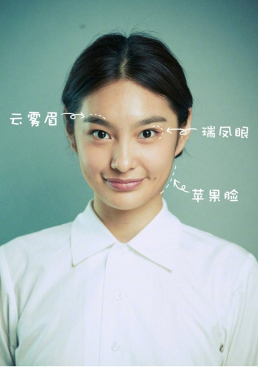 王可如