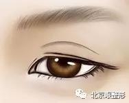 无神