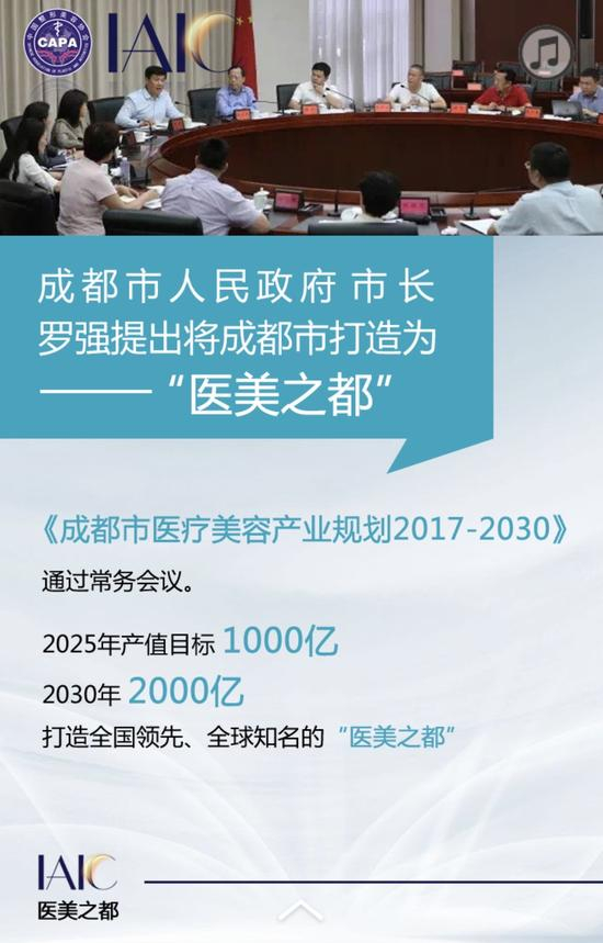 打造医美之都