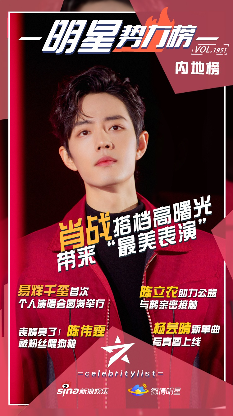 势力榜：肖战带来最美表演