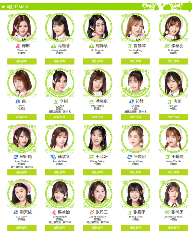 组图：SNH48解散五支队伍 进行全团大重组