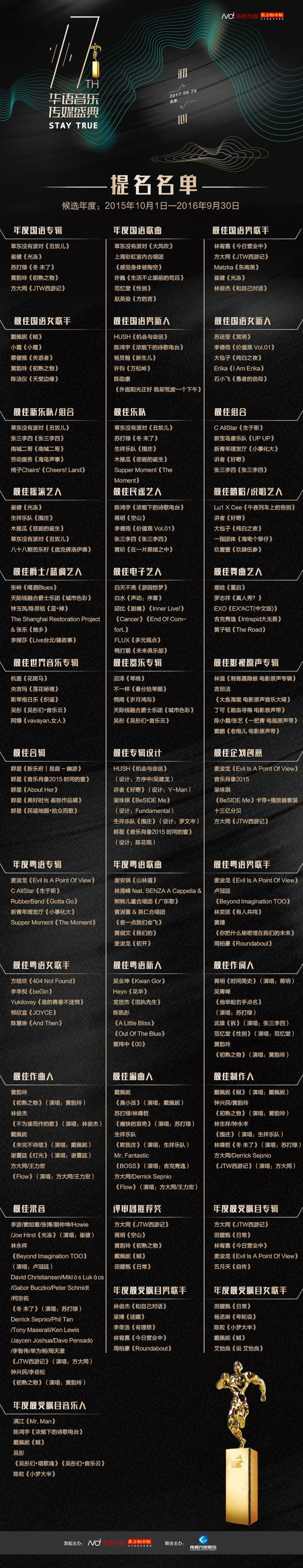 组图：华语音乐传媒盛典8月29举行 蔡依林等代言