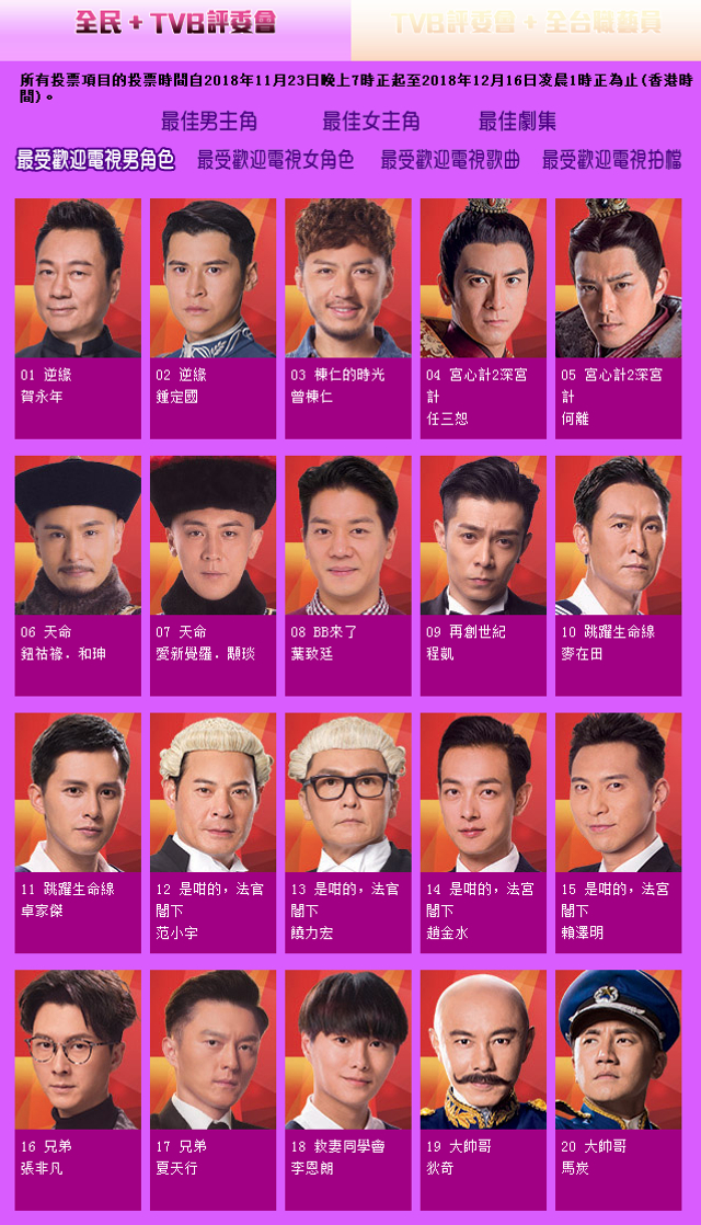 组图：TVB颁奖礼提名出炉 黎耀祥马国明黄智雯胡定欣等争奖