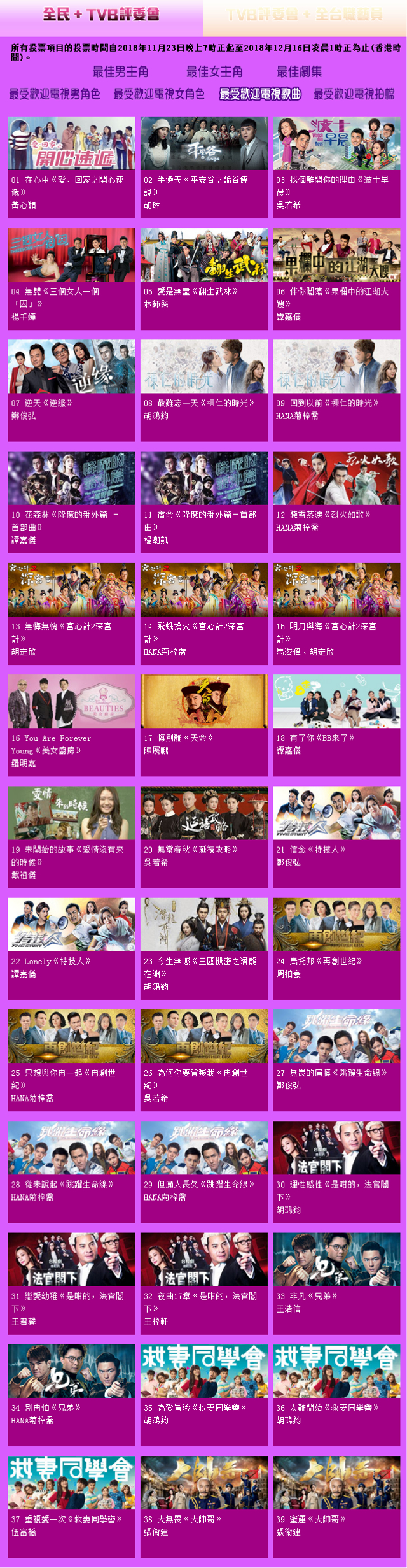 组图：TVB颁奖礼提名出炉 黎耀祥马国明黄智雯胡定欣等争奖