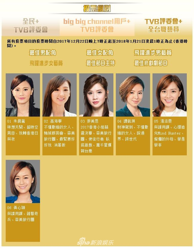 组图:TVB颁奖礼候选名单出炉 欧阳震华黄宗泽宣萱等争奖战况激烈