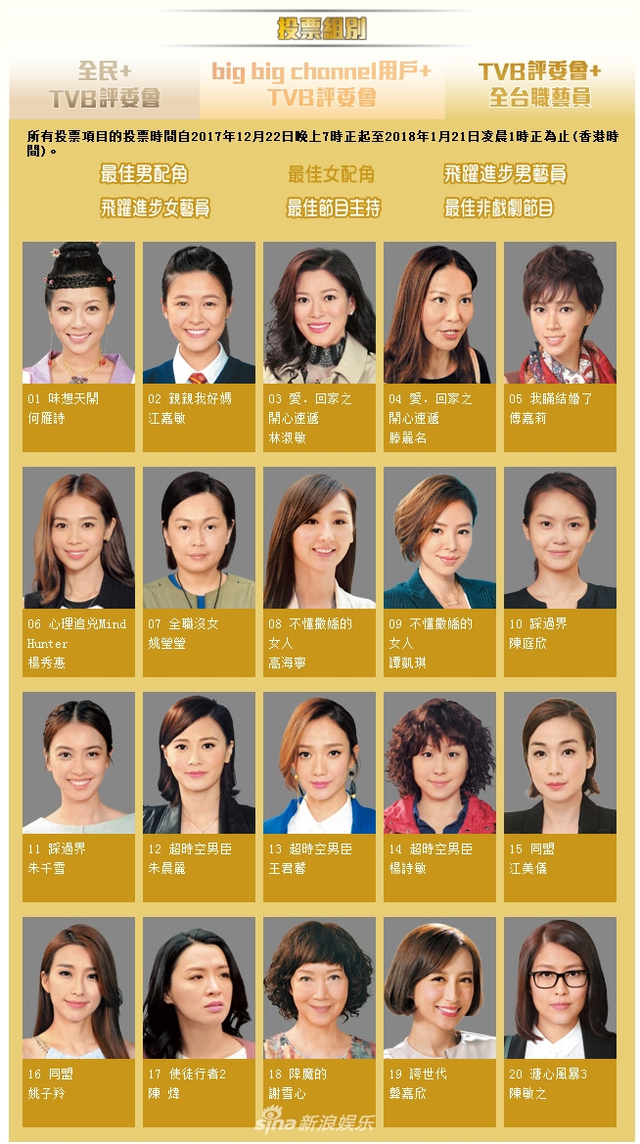 组图:TVB颁奖礼候选名单出炉 欧阳震华黄宗泽宣萱等争奖战况激烈