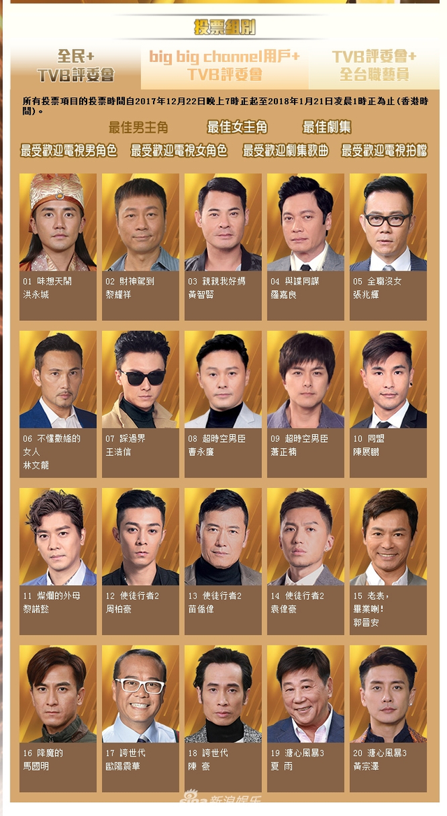 组图:TVB颁奖礼候选名单出炉 欧阳震华黄宗泽宣萱等争奖战况激烈