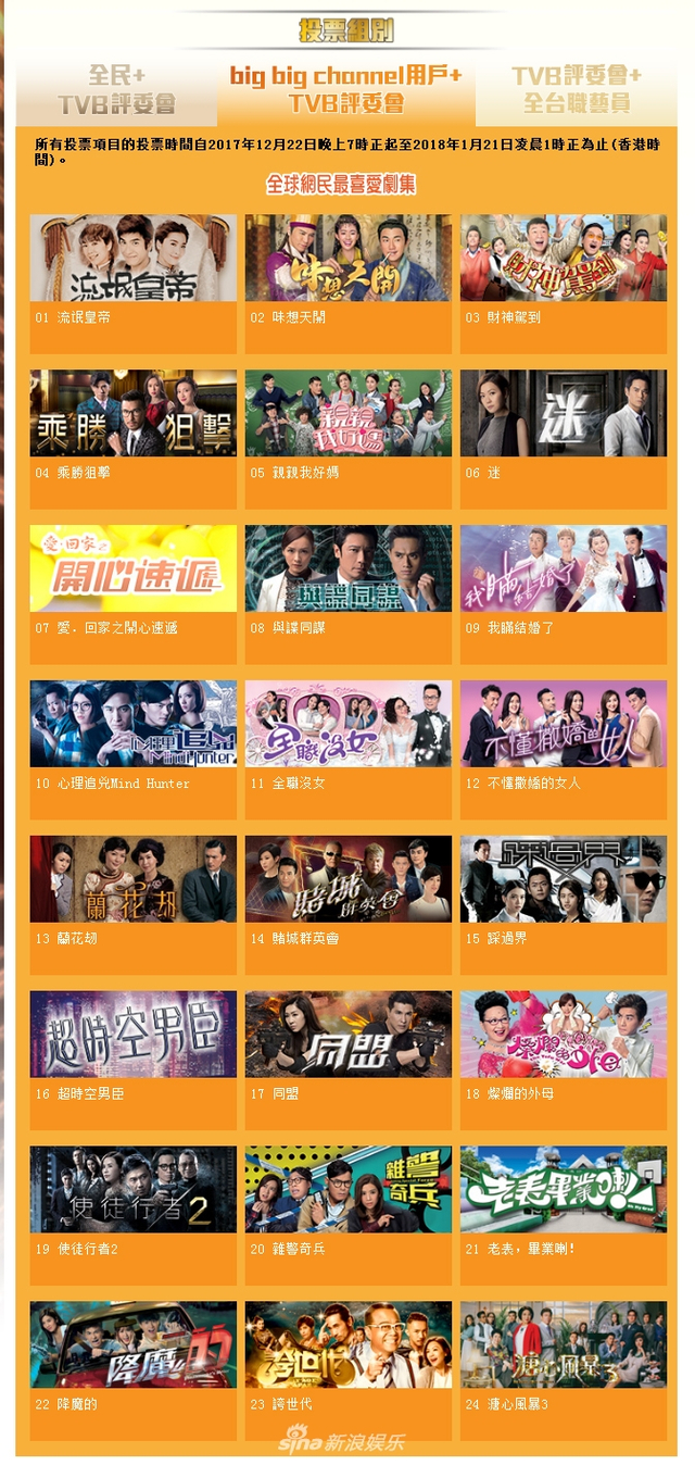 组图:TVB颁奖礼候选名单出炉 欧阳震华黄宗泽宣萱等争奖战况激烈