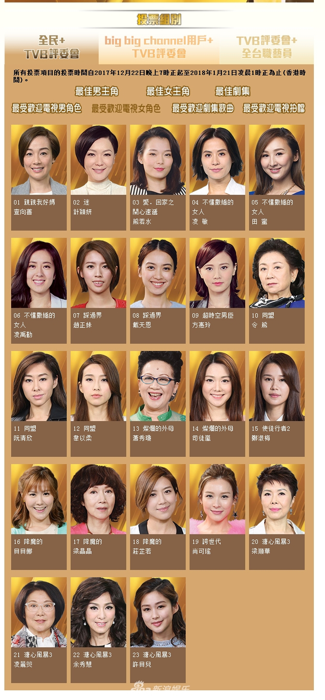 组图:TVB颁奖礼候选名单出炉 欧阳震华黄宗泽宣萱等争奖战况激烈