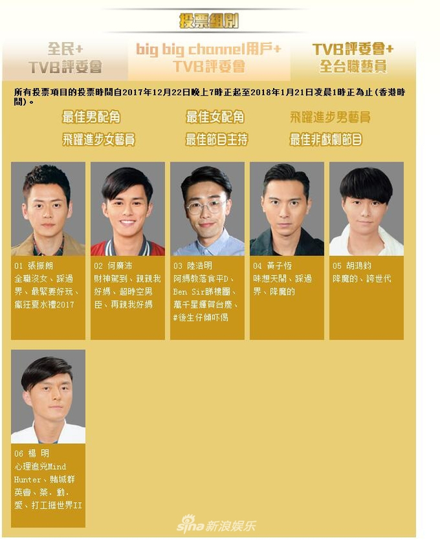 组图:TVB颁奖礼候选名单出炉 欧阳震华黄宗泽宣萱等争奖战况激烈