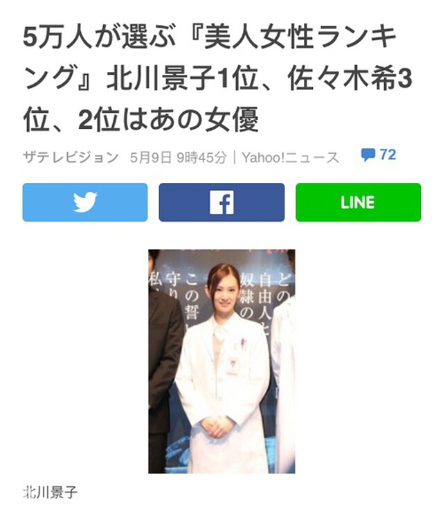 日本五万人票选女星美人排行榜北川景子夺第一 新浪图片