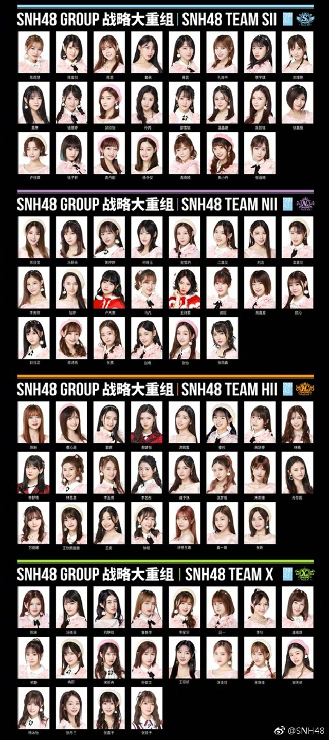组图：SNH48解散五支队伍 进行全团大重组
