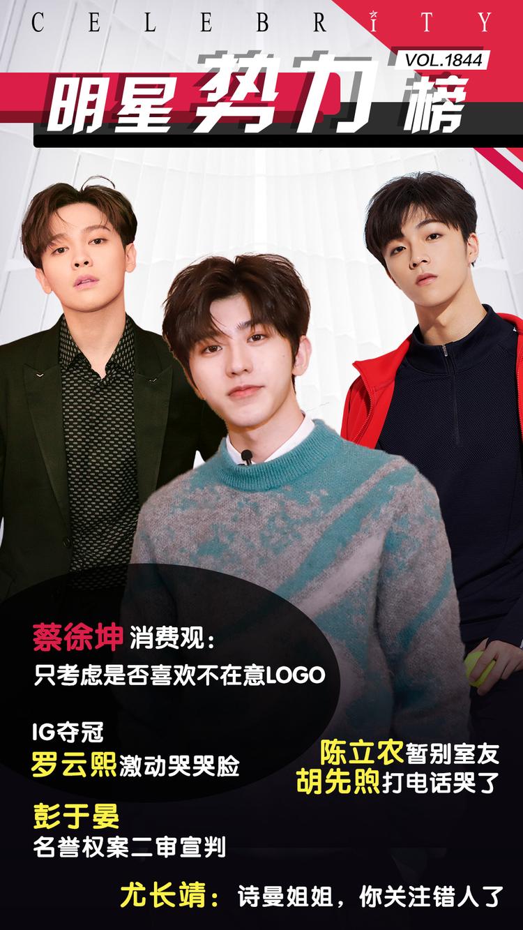 势力榜：蔡徐坤消费观引热议