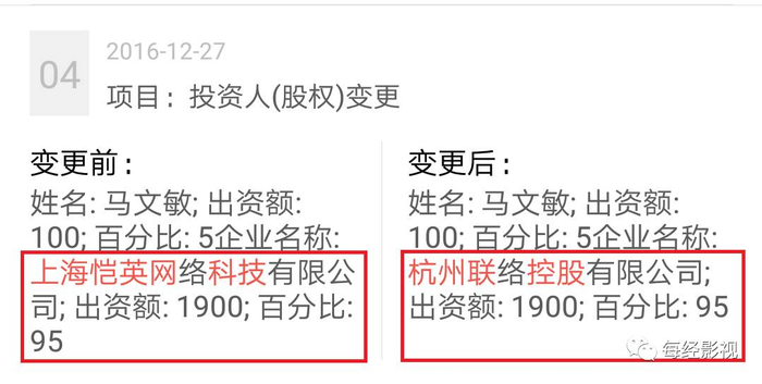 西安睿辰有限公司股权变更截图（天眼查）