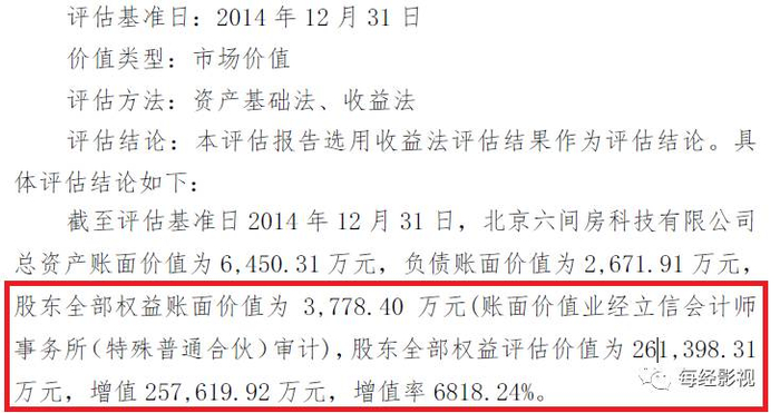 宋城演艺：拟收购股权涉及的北京六间房科技有限公司股东全部权益项目评估报告（截图）