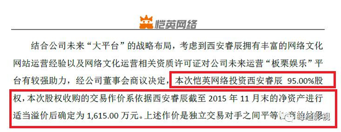 恺英网络股份有限公司关于深圳证券交易所2015年年报问询函回复的公告（截图）