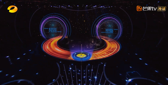 转盘往右转离舞台，就像我们在手机右划